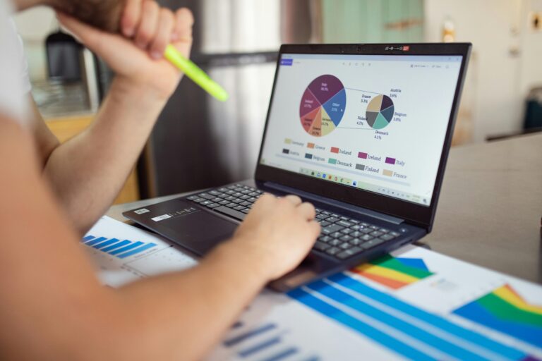 CFO Guide 4 Inflation Metrics to Watch OneSolutions and NetSuite