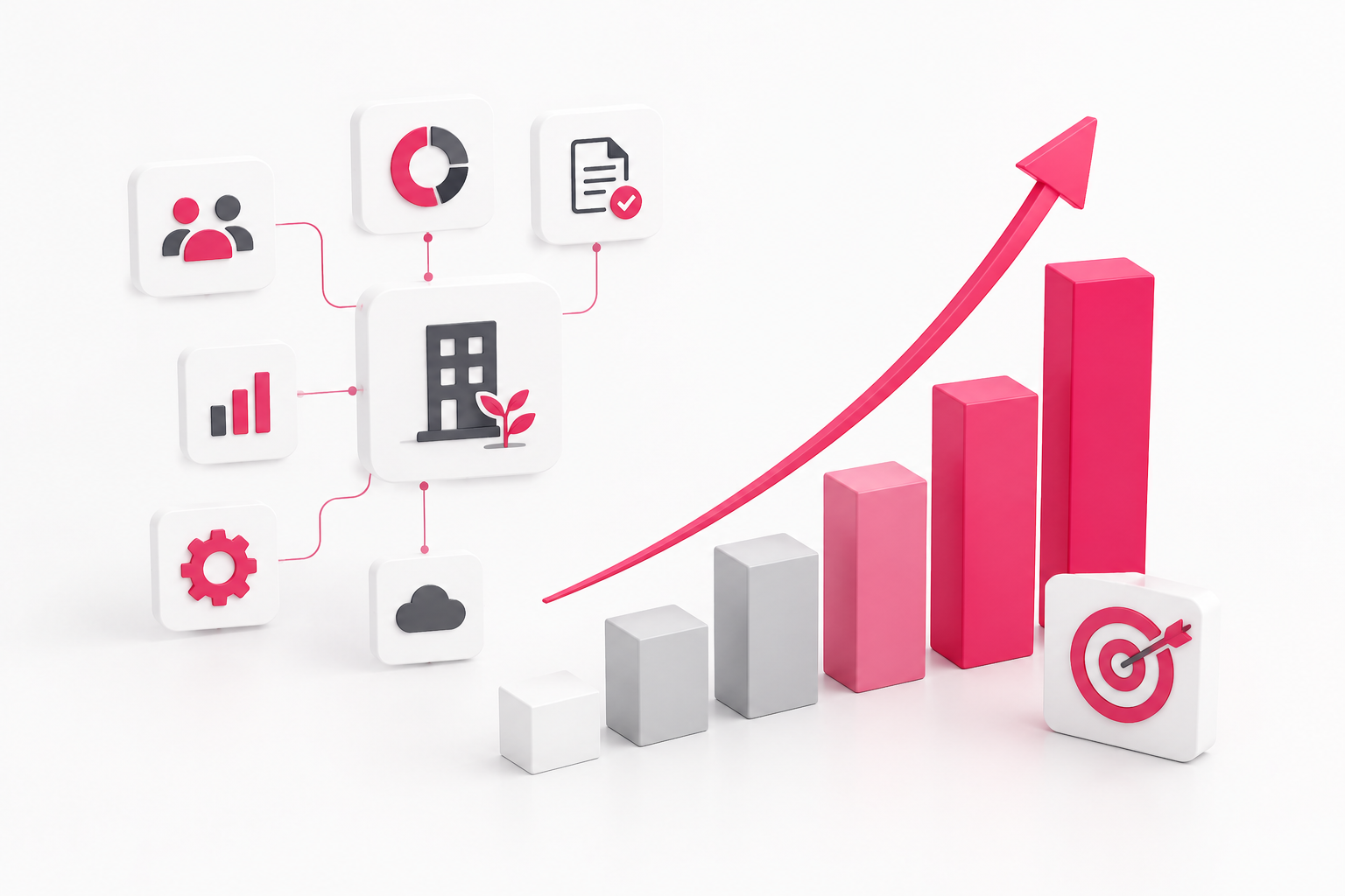 Connected systems supporting sustainable SME growth