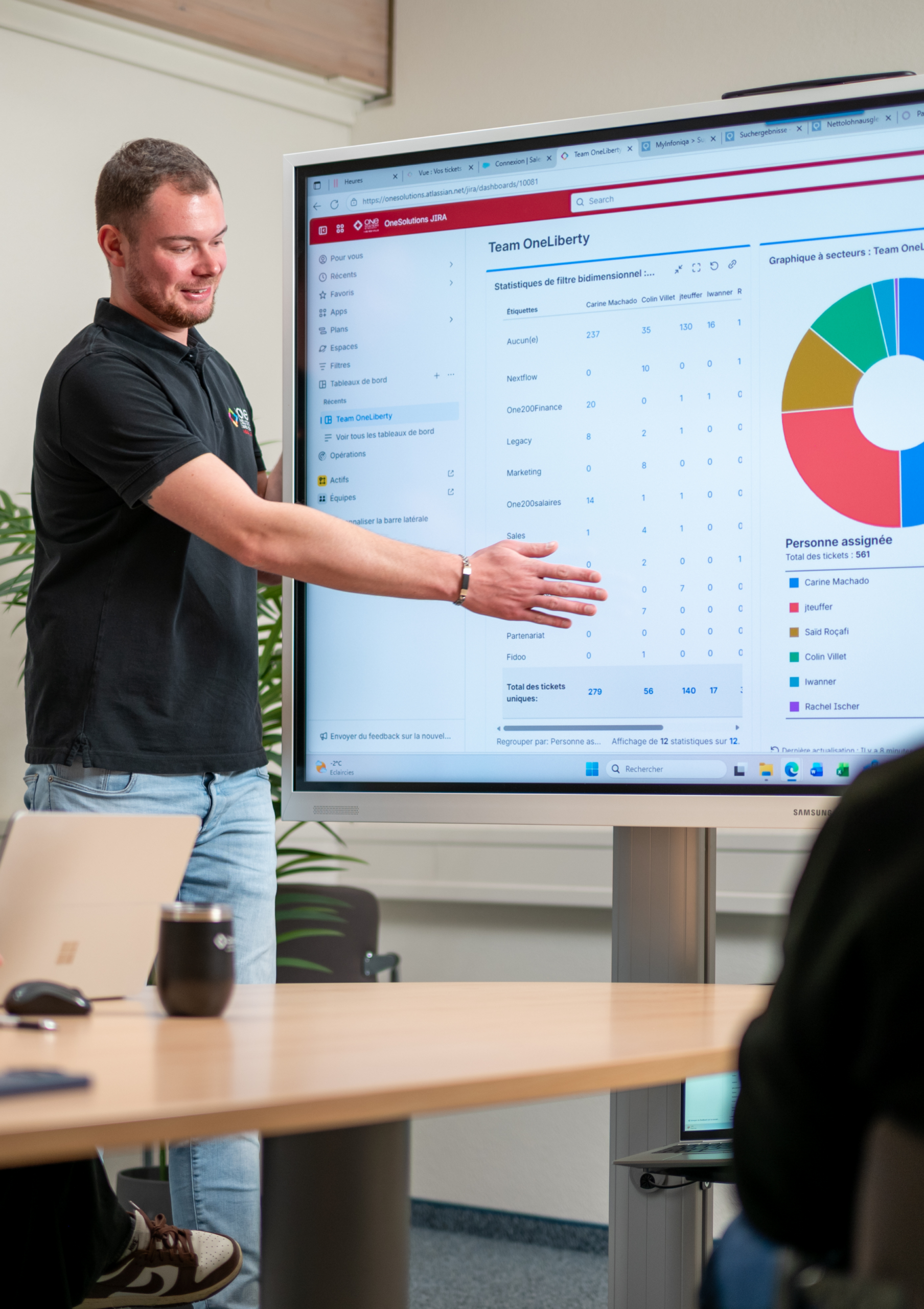 Accompagnement d’un projet ERP par OneSolutions en France